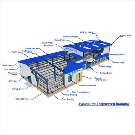 Pre-Engineered Building System - Color: Blue