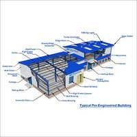 Pre Engineered Buildings