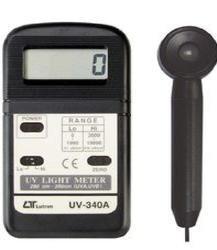 Digital UV Light Meter Supplier