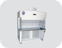 Air handling Unit