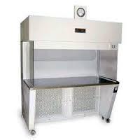 Laminar Air Flow