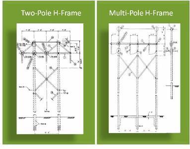 Electrical Power Distribution System