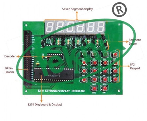 Display Interface Card