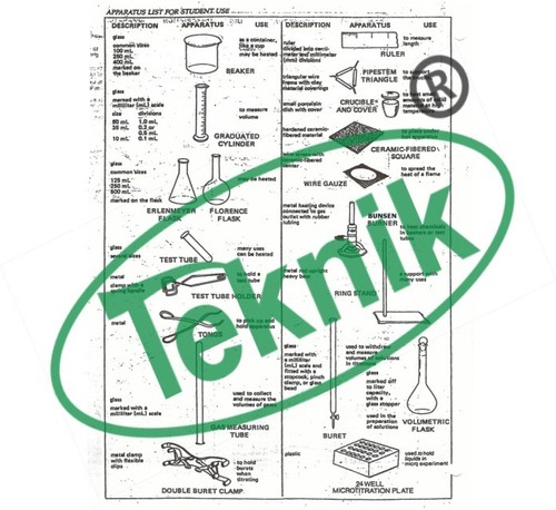 Chemistry Lab Instruments