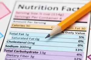 Food Product Testing 
