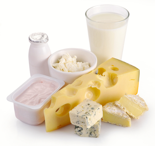 Dairy Products Testing