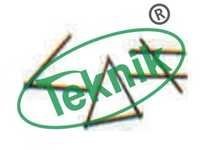 Geometry Kit (acrylic) - All-in-one Educational Tool For Comprehensive Geometry Teaching | Ideal For Mathematical Equipment And Shape Visualization