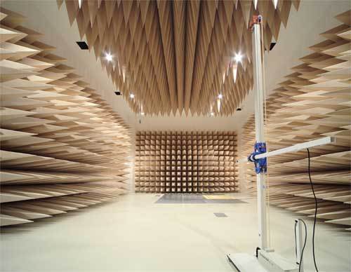 EMC EMI Testing