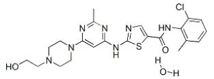 Dasatinib monohydrate/ 863127-77-9