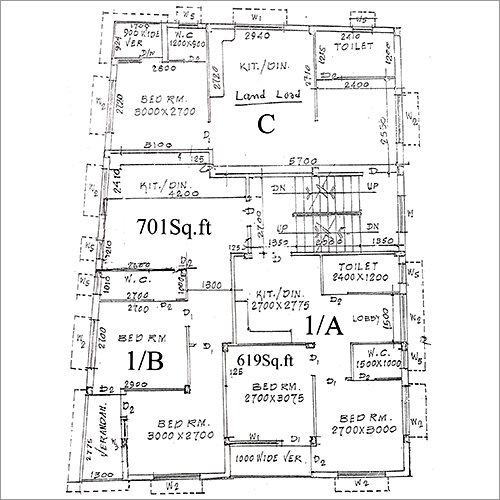 Perfect Neer Project