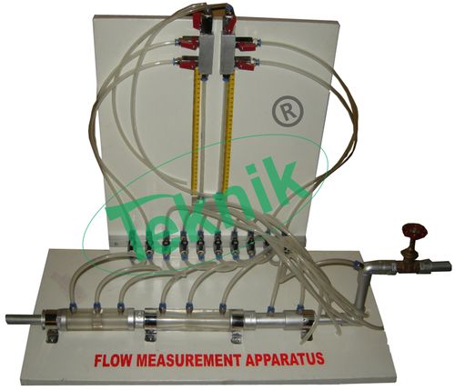 Flow Rate Analyzer - Application: Fluid Machines Equipments