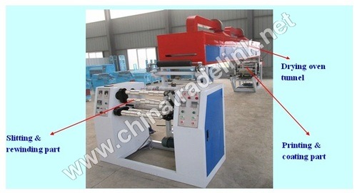 Adhesive Tape Making Machine