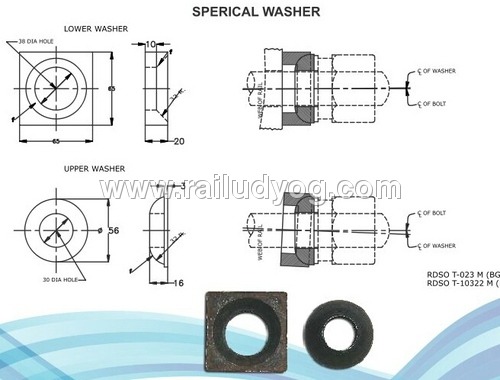 Railway Spherical Washer