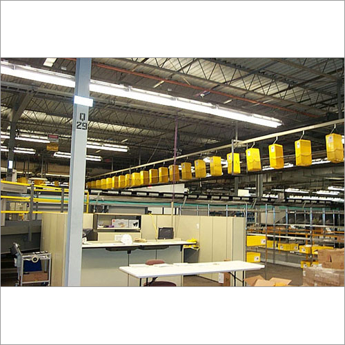 Overhead Conveyor Systems