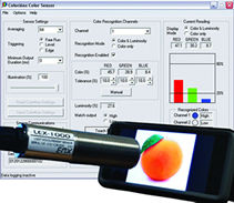 Color Light Measurement Sensor