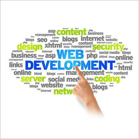Website Development By INFORMATICS E-TECH INDIA LTD