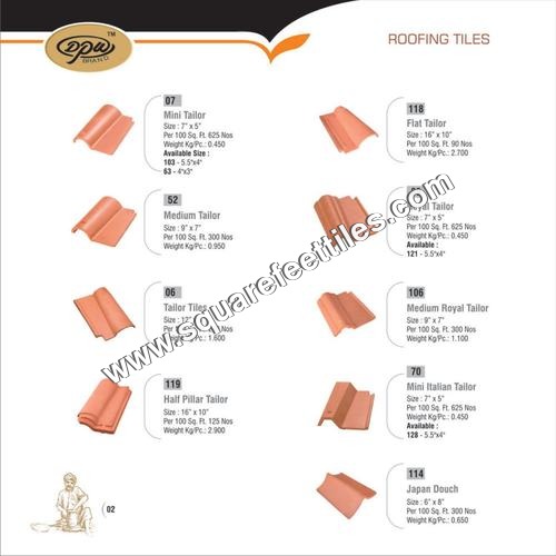 Mini Roofing Tile
