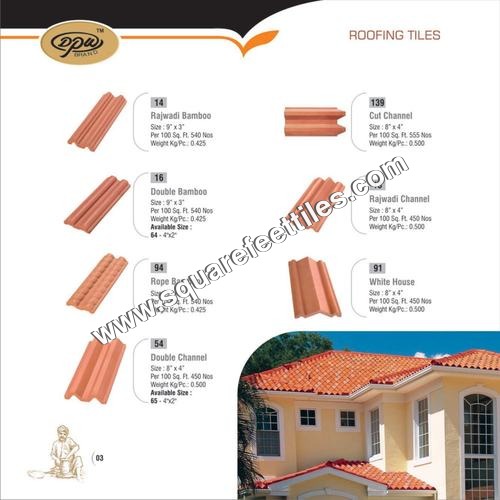 Manglorian Tiles
