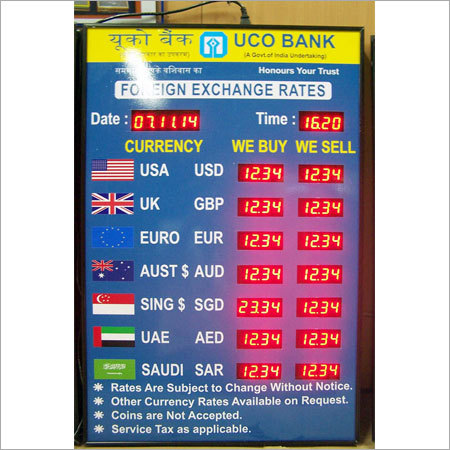 Rate Display Board