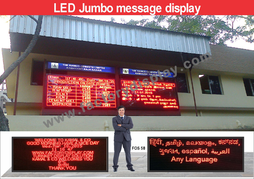 LED Display Board