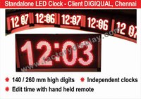 LED Lan Clock