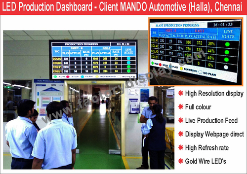production display boards in chennai tamil nadu dealers traders