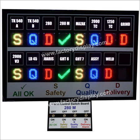 Digital Temperature Indicator