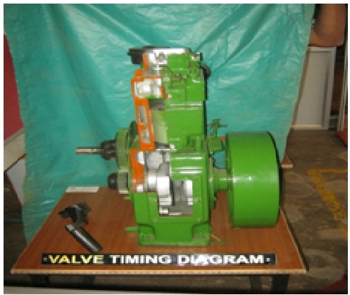 Valve timing diagram