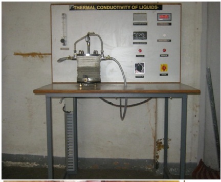 Thermal conductivity of Liquids