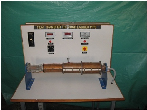 Heat transfer through Lagged pipe