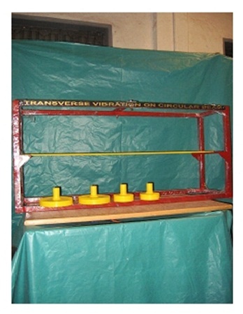 Transverse vibration
