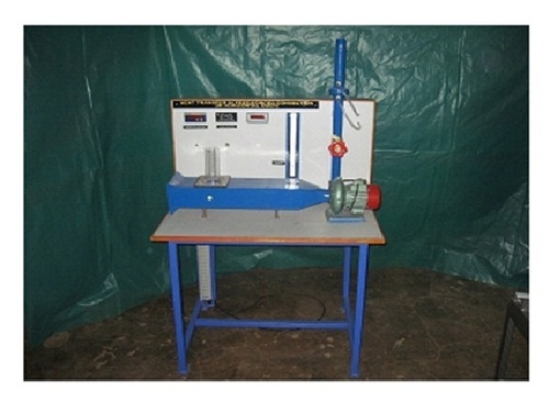 Free & Forced convective apparatus (Horizontal duc