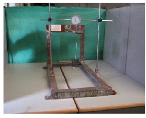 Flexibility matrix setup