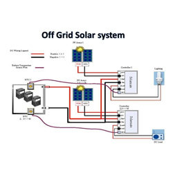 Off Grid Solar Power Plant