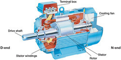 Three Phase AC Motor