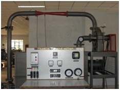 Francis Turbine setup