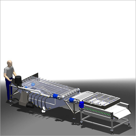 Process Instruments