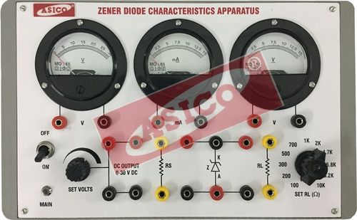 Zener Diode Characteristics and Voltage Stabilization