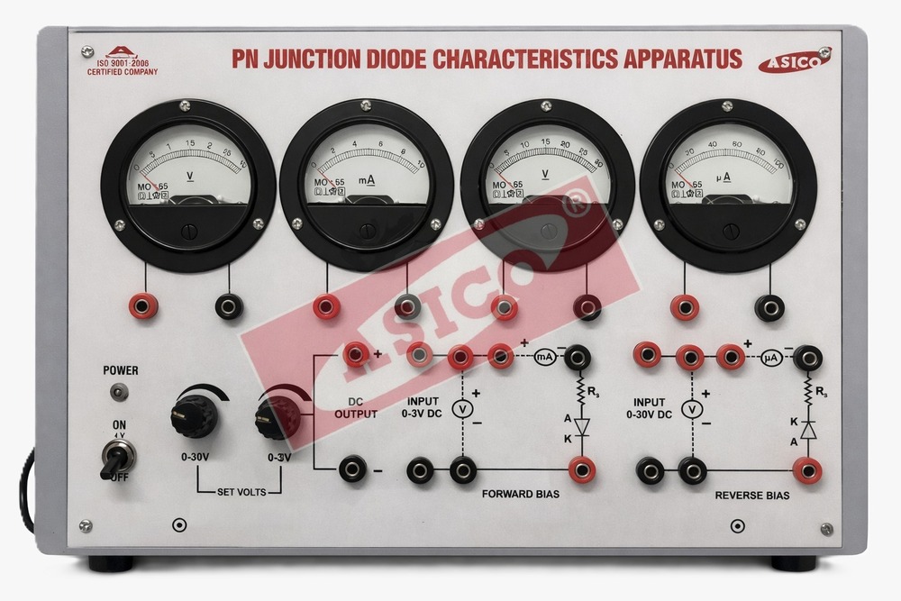 PN Junction or Semiconductor Diode Characteristic
