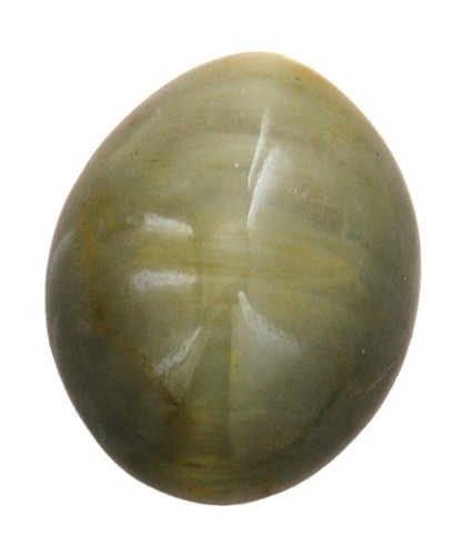 Cat's Eye Gemstone In Delhi