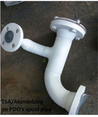 Thermal Spray Aluminium Coating Service