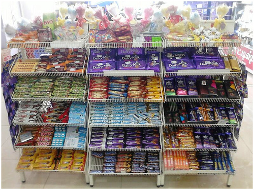 Chocolate Display Racks