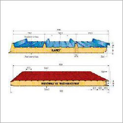 Sandwich Puf Panel Sandwich Puf Panel