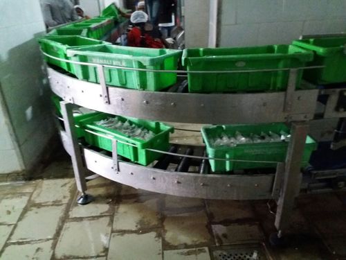 Roller Conveyor