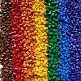 Dyes and Intermediates