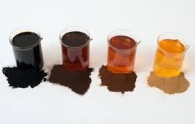 Caramel Colours