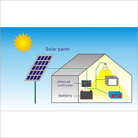 Solar Lighting System