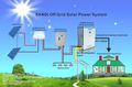 Power System For Home Appliance Use