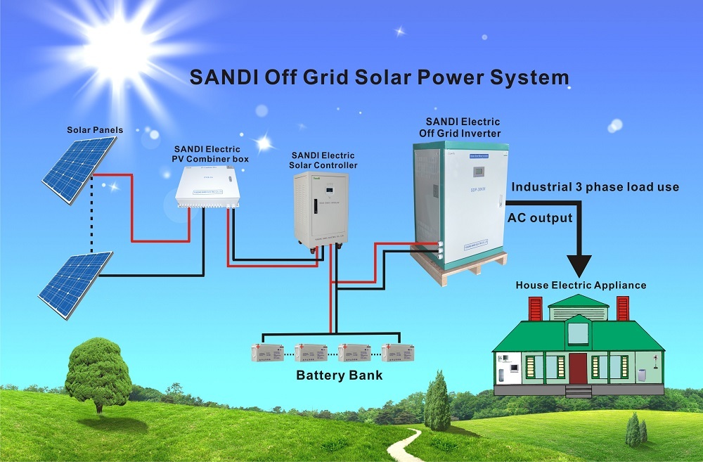 Output Solar Power Inverter
