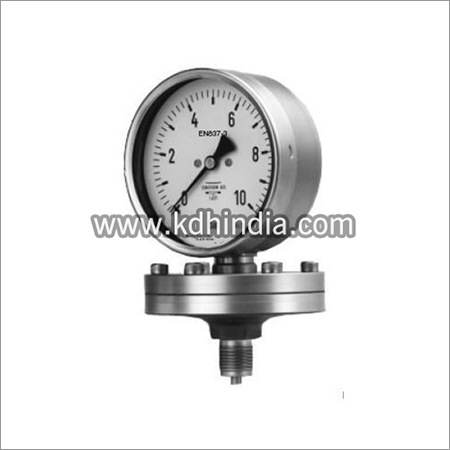 Pressure Gauges